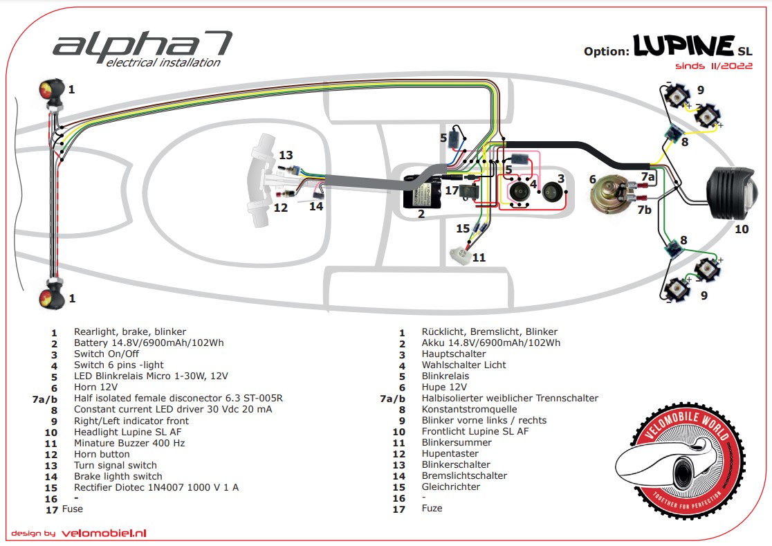 alpha7 electrical lupine SL 2022